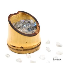 Perles Labradorite pierre roulée 7mm
