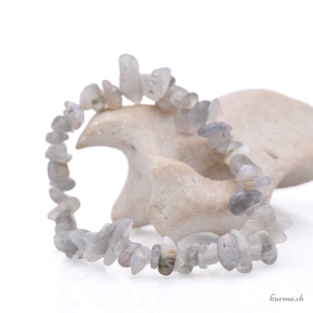 Bracelet Labradorite éclats